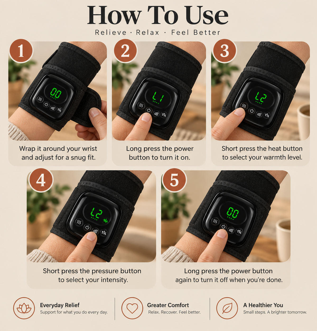 The Wrist Relief Wrap